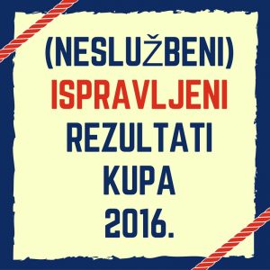 rezultati-kupa