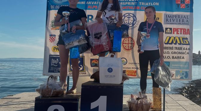 IZVJEŠTAJ: 1. KOLO HRVATSKE TRIATLON LIGE  – RAB 2026